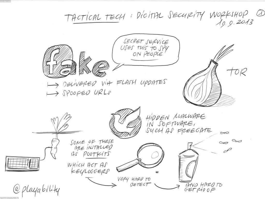 ព័ត៌មានអាប់ដេត: ព័ត៌មានថ្មីៗនៅក្នុងពិភពឌីជីថល